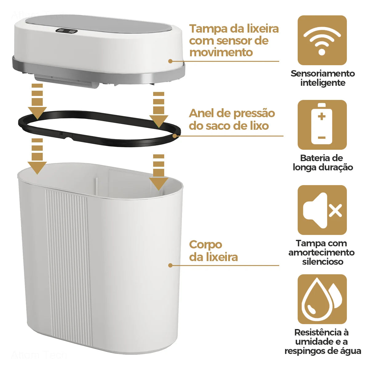 Lixeira Tecnológica  12L com sensor de Proximidade  sistema abre e fecha