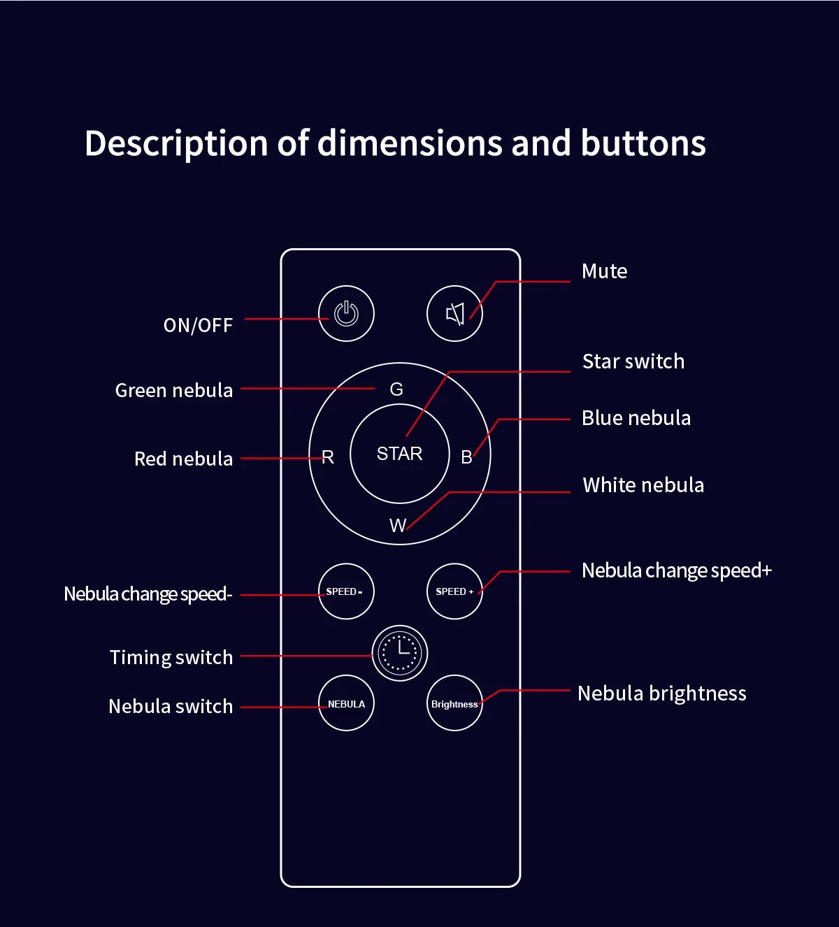 Luz noturna inovadora do projetor de estrelas com alto-falante Bluetooth, lâmpada de atmosfera de quarto para ambiente romântico