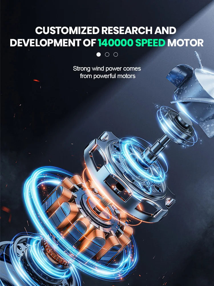Poderoso Soprador de Ar Motor Brushless Turbo